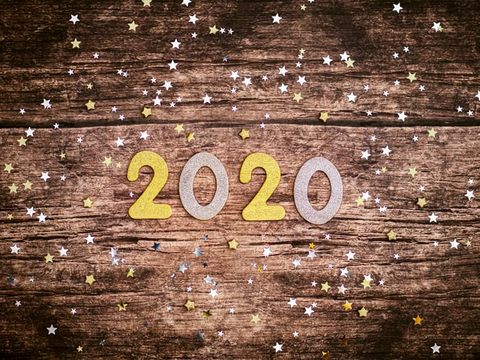 New Year 2020